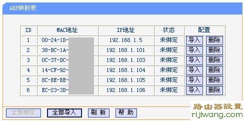 限制网速,192.168.1.1 设置,路由器密码破解,怎么删除拨号连接,手机usb连接电脑只能充电,tp-link无线路由器设置